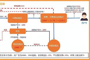 邮报：19名球员和前球员因脑损伤起诉英足总，后期可能涉及数百人